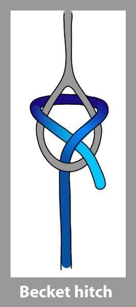 Becket Hitch Knot Becket Hitch Knot